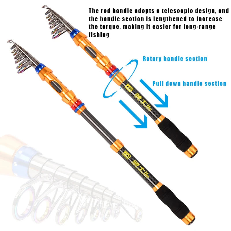 Short Travel Pole Combo Baitcasting Rod Full Set 1.8-3.6m Telescopic Spinning Fishing Rod Reel